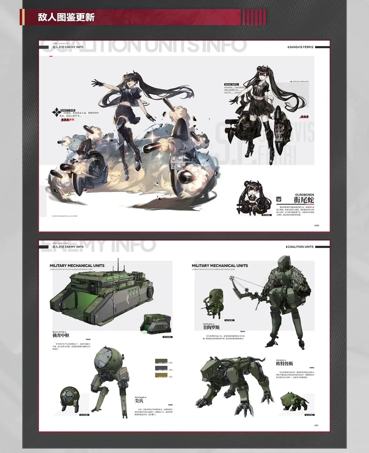 アート・デザイン・音楽 Girls on Film vol.3 The Art of Girls' Frontline Vol.3 Official Art Book & Soundtrack