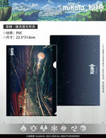 Load image into Gallery viewer, Genshin Impact - Liyue Harbor Mouse Pad Desk Mat
